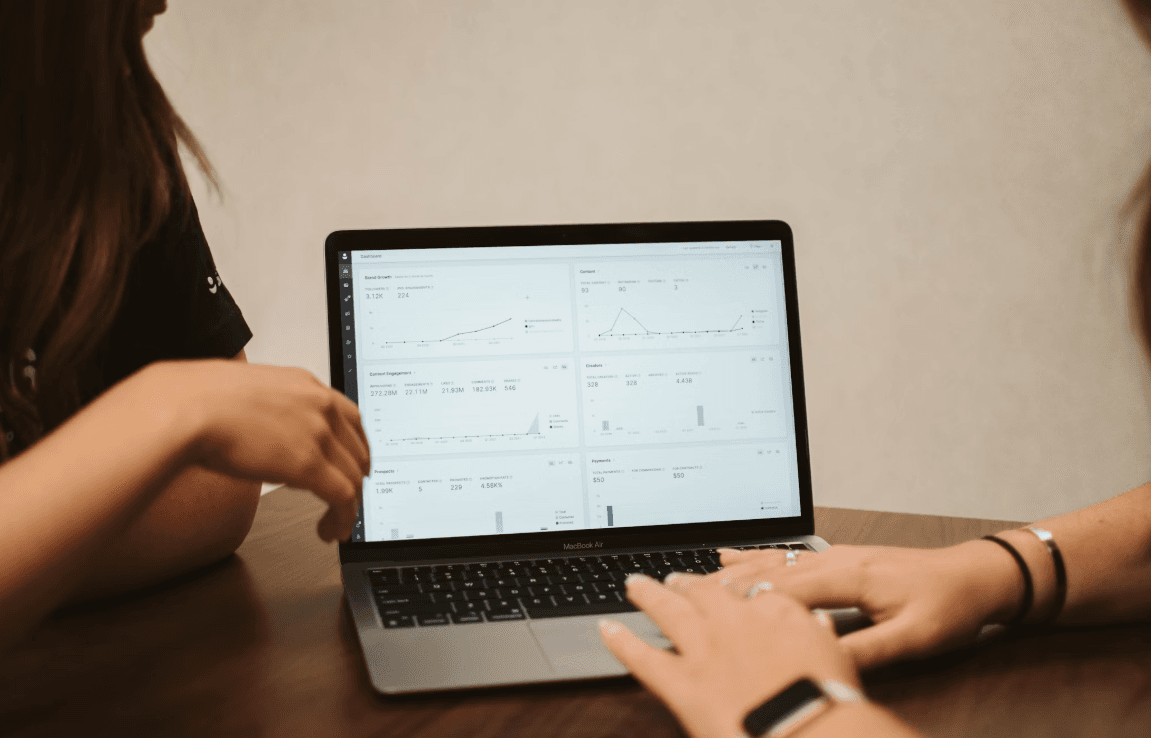 Customized Reporting & Analytics